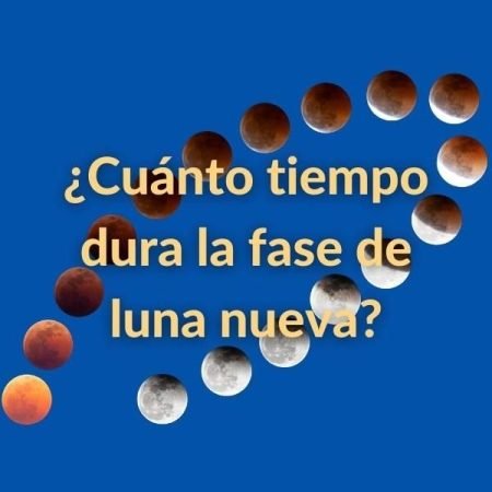 Próxima luna nueva: ¿Cuándo es luna nueva? 29 Imagen con las fases lunares sobre un fondo azul y la pregunta sobre impresa: ¿Cuánto tiempo dura la fase de luna nueva?