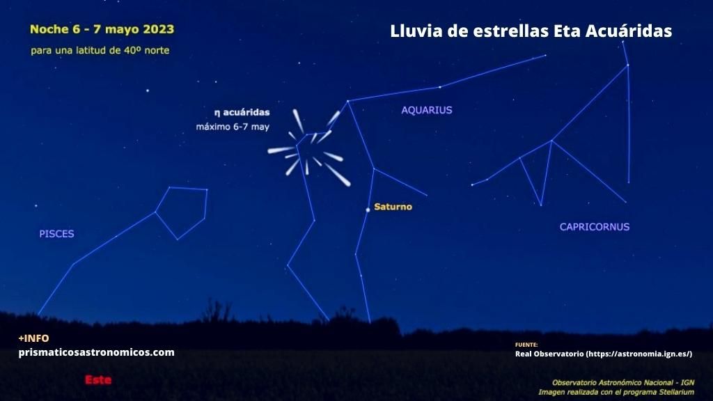 Eta Acuáridas: la lluvia de estrellas protagonista del mes de mayo 3 Imagen de la lluvia de estrellas eta acuáridas en 2023.