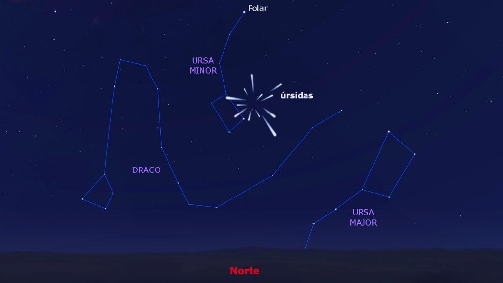 Lluvia de estrellas Úrsidas 2023: Guía completa para ver la última lluvia de meteoros del año 9 Imagen con el detalle de la radiante de la lluvia de meteoros de las Úrsidas.